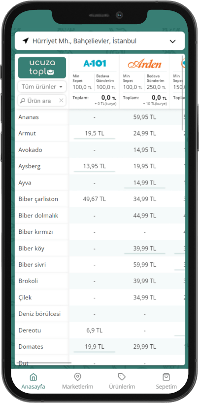 Ucuza Topla karşılaştırma ekranı